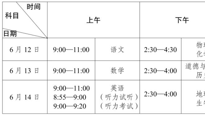 雷竞技竞猜官方